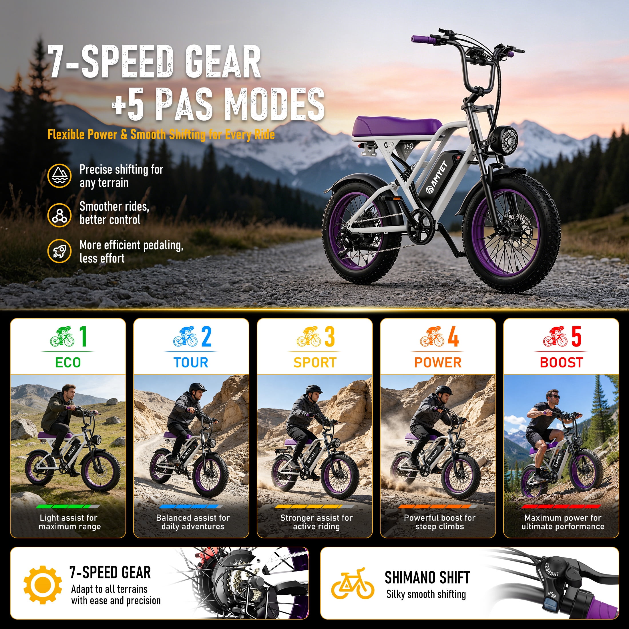 AMYET G60 Electric Bike for Adults, 1000W Peak 1500W, 48V 20Ah, 20"x4" Fat Tire E Mountain Bike, UL2849