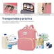 thumbnail image 3 of Mochila Pañalera Multifuncional,Convertible a Cuna Hanylish Rosa, 3 of 5