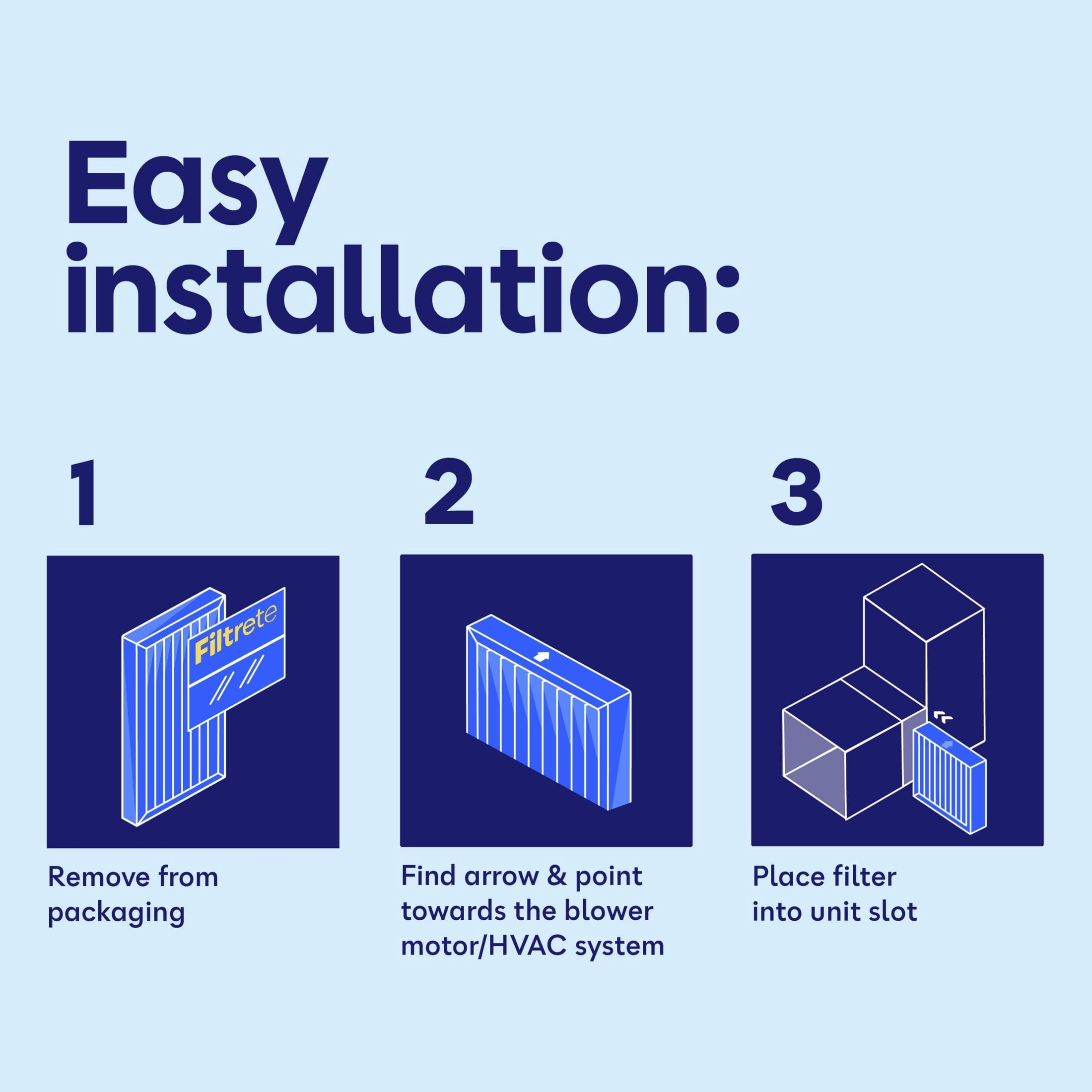 Filtrete 20x25x4 AprilAire HVAC Furnace Air Filter, MPR 1000 MERV 11, Allergen Defense, 2 Filters