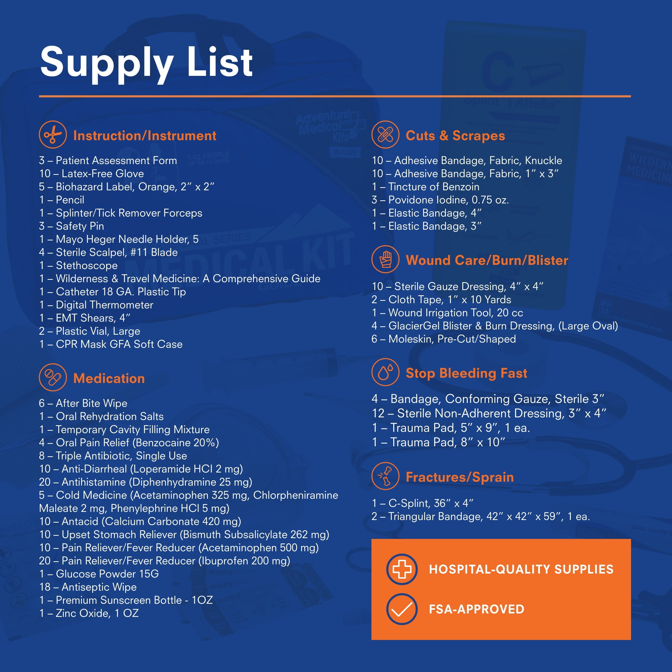 PROFESSIONAL Series Medical Kit - Guide I