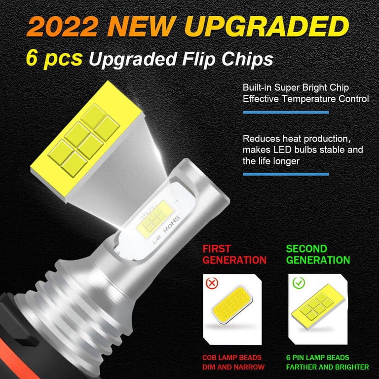 For Kawasaki Prairie KVF360 2x4 4x4 3 pins 6000K Bright LED