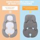 thumbnail image 2 of Reductor de silla de bebé, Cojín para Coche de Bebé, Diseño de doble cara para todo Año, transpirable y absorbe Sudor, soporte cómodo, Mayoría de los portadores, asientos, cochecitos adecuados.(Negro）, 2 of 5