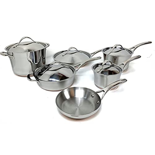 Anolon Pots