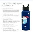 thumbnail image 3 of Simple Modern Mississippi Ole Miss Rebels 32 Oz. Summit Water Bottle with Straw Lid - Men's Women's Gift University NCAA College Vacuum Insulated Stainless Steel Travel Flask, 3 of 5