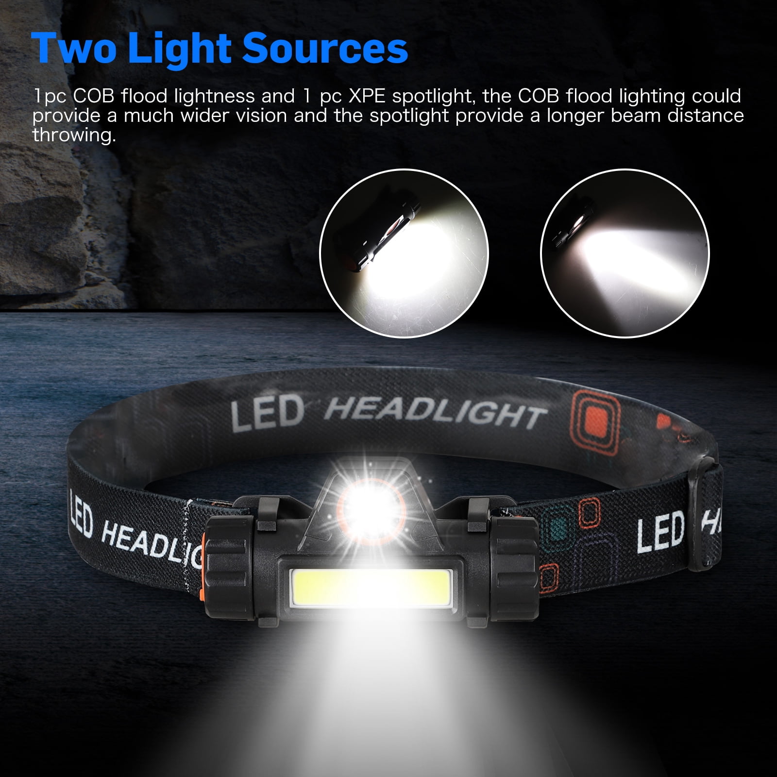 Headlamp Flashlight, Led Camping Headlight 500 Lumens USB Rechargeable Super Bright Head/2 Modes/Waterproof/Built in Batteries for Outdoors, Camping, Fishing,2 pack