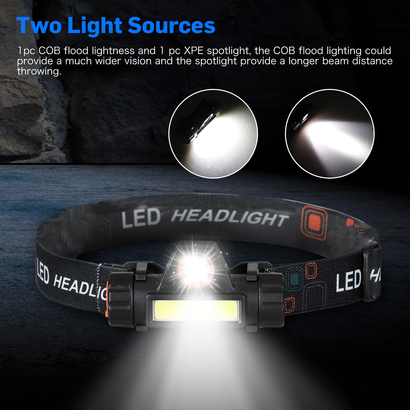 Rechargeable Headlamp 2 Packs, LED Headlamp, Head Lamps for Adults, Flashlight with White Red Lights, USB Rechargeable Waterproof Head Lamp for Outdoor Camping Cycling Running Fishing - image 3 of 8