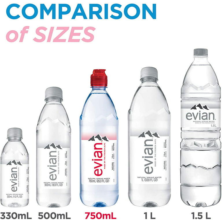 evian Water Bottle with Sports Cap, 750ml (Pack of 12) 