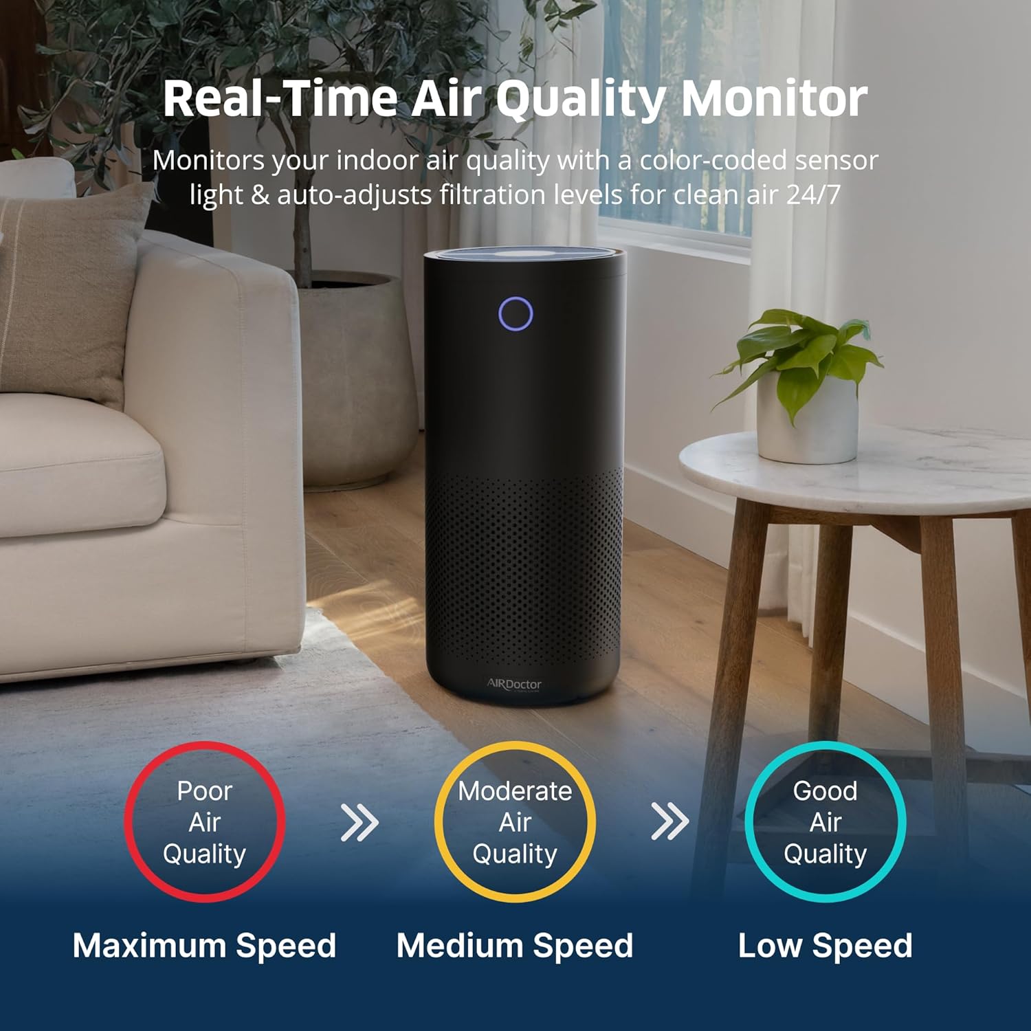 AirDoctor 4000 UltraHEPA Air Purifier for Large Rooms, 14x14x28 in., MERV 16, Black