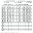 thumbnail image 4 of Fits 1988-1991 Honda Civic GSS341G3 DW200 255LPH Fuel Pump QFS, 4 of 9