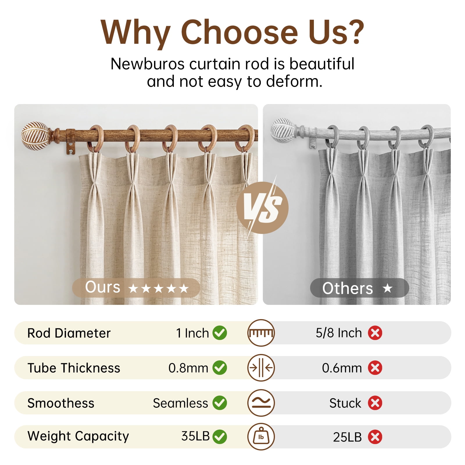 NewBuros Adjustable Wood Curtain Rod, 32 to 86 Inch, 1" Diameter Heavy-Duty Indoor Curtain Rod, Sturdy Rust-Proof with Wood Grain Leaf Pattern, Coffee Brown
