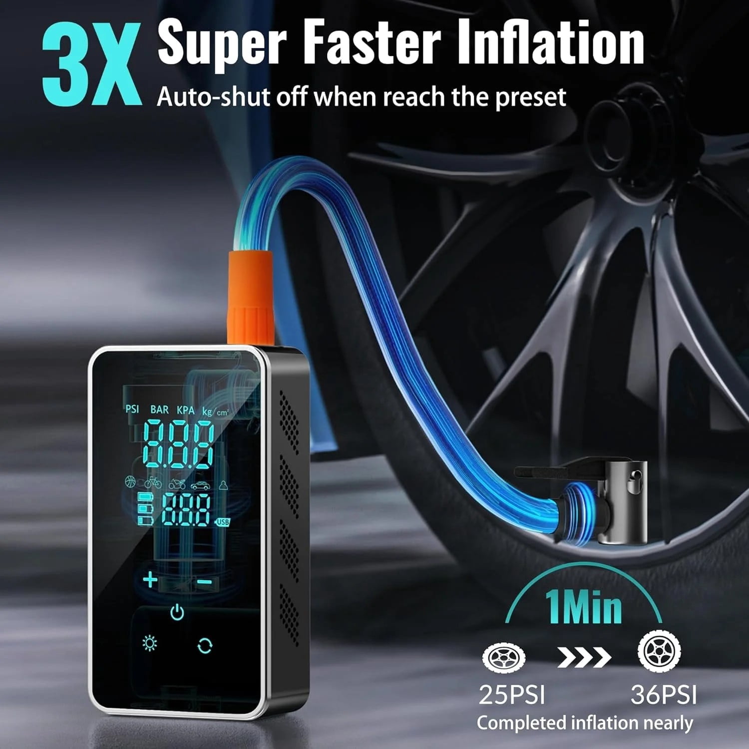 Tire Inflator Portable Air Compressor-18000mAh-Portable Air Pump-150 PSI Tire Pump with Touch Screen/Gauge/Light for Car, Motorcycle, Bike, Ball
