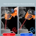 thumbnail image 4 of Termómetro Infrarrojo Láser Digital, Medición Sin Contacto Amplia Aplicación Operación Simple Pistola De Temperatura De Carcasa ABS Para Aire Acondicionado, 4 of 7