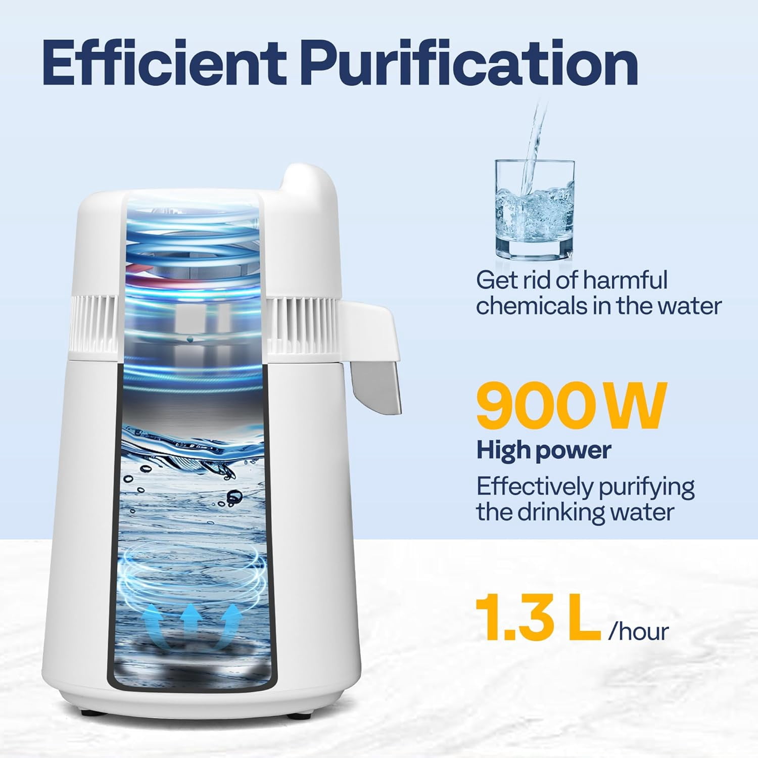 SPECSTAR Water Distiller Countertop 1.6 Gallon/6L 900W Distilled Water Machine with Smart Switch Purifier Filter for Home Office, White