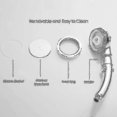 thumbnail image 3 of 2025 Latest Model Shower,high Pressure Handheld Shower Head With On/off Pause, 3 of 4