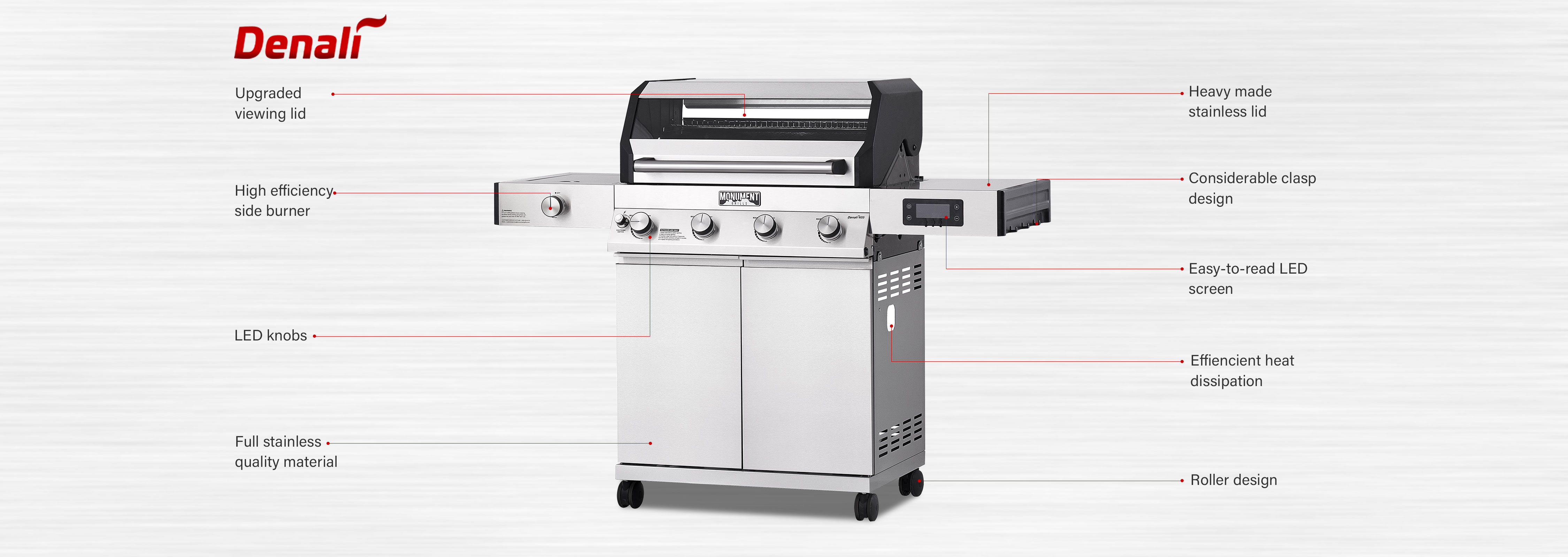 Denali 4-Burner Propane Gas Grill in Stainless with Clearview Lid, 3-Phase LED Controls, Grill Cover, and Side Burner
