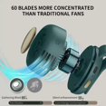 thumbnail image 2 of QHUDLV Mini Bladeless Electric Fan – Clip On Shirt Waist – Portable Small Whirlwind, 2 of 8