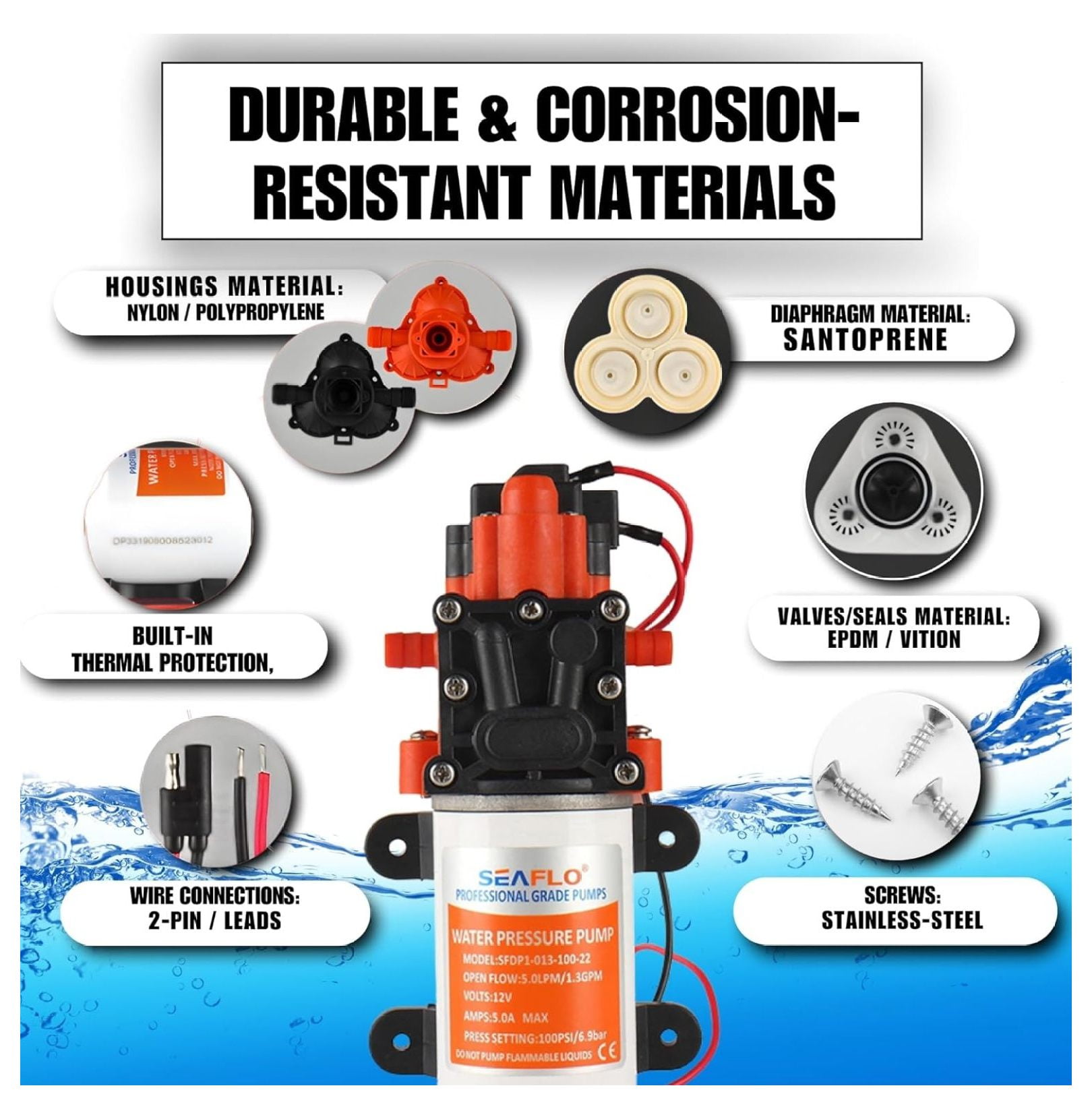 22-Series Water Pump - 12V, 1.3 GPM, 100 PSI - On-Demand Water Pressure Diaphragm Pump for Marine, RV, Agriculture, and Off-Grid Applications