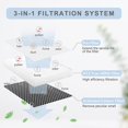 thumbnail image 2 of Ma-25 H13 Hepa Replacement Filters For Ma-25 Air Purifier Filter 2 Pcs True Hepa Filters, 2 of 4