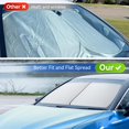 thumbnail image 3 of SHIQI-Car Windshield Sun Shade with UV Protection, 2 Piece Front Window Sunshade Blocks Sun Rays and Heat, Foldable & Retractable Sun Visor Universal Fit for Sedan, SUV, Truck, Medium 31"x28", 3 of 4