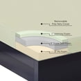 thumbnail image 4 of Crown Comfort 6 Inch Memory Foam Mattress -, 4 of 5