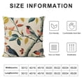 thumbnail image 6 of Acheng  Ink Painting Watercolor Brown Tree Branch Leaves Colorful Lovely Birds Decorative Throw Pillow Cover Case&nbsp;Set of 2 Home Living Room Bed Sofa Car White, 6 of 6
