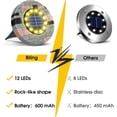 thumbnail image 5 of VONTER Solar Ground Lights Outdoor 12LED Solar Powered Garden Disk Lights,IP67 Waterproof,In ground Solar Garden Lights for Pathway Lawn Yard Roads Walkway Driveway-1pack 12LED Warm White, 5 of 7