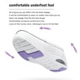 thumbnail image 6 of Havenx Women's Nurse Shoes Air Cushion Water Resistant Non-Slip Breathable Orthopedic Diabetic Shoes Slip-On Healthcare Comfortable & Durable Sneakers All-Day Wear,Purple 35(US-5.5), 6 of 7