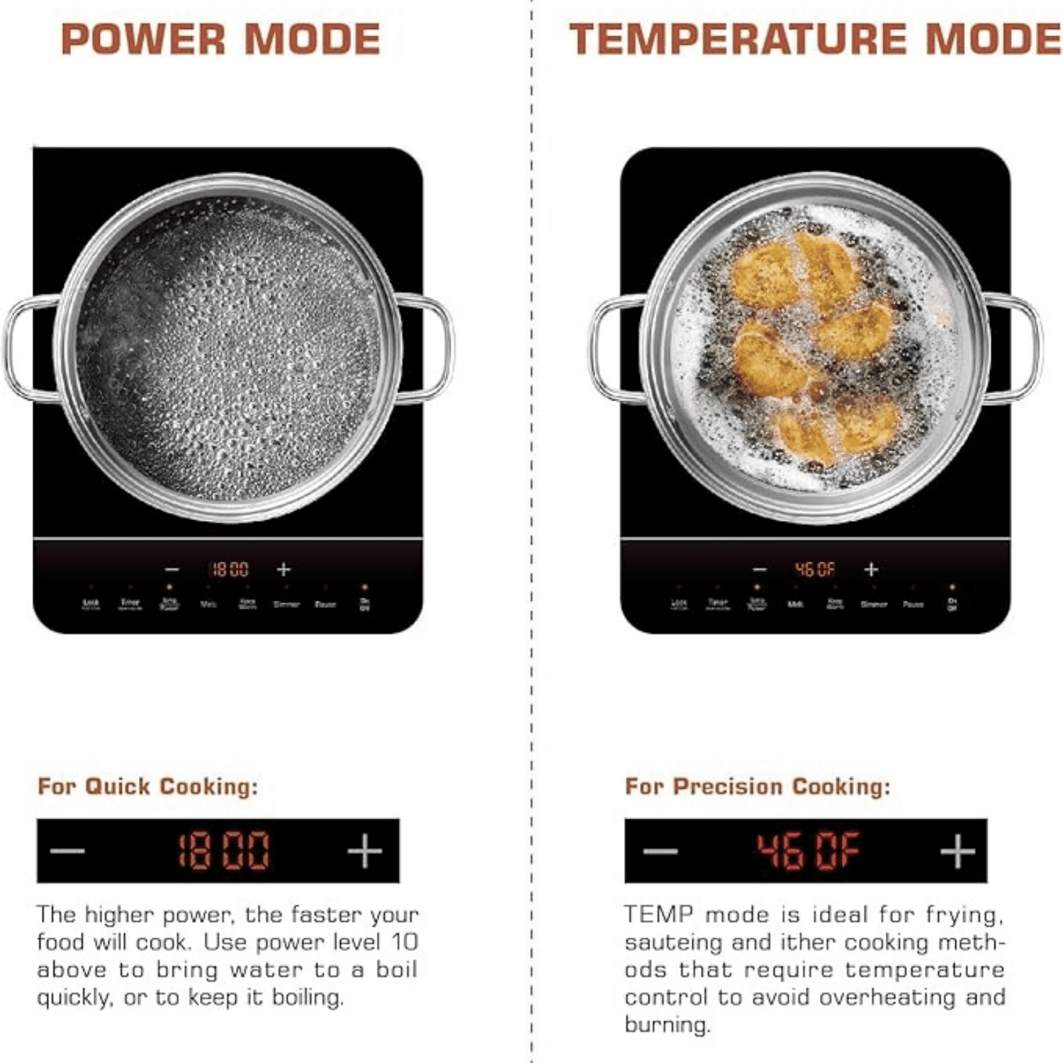 Portable Induction Hot Plate Cooktop, Single 1 Burner Countertop Cooker, 3 Preset Modes, Shatter-proof Flat Glass Top, 110~120 Volt Plug in Electric Stove for Kitchen, Outdoor Camping, RV