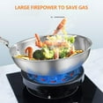 thumbnail image 3 of Energy Saving Cover Gas Stove Rack Accessories Heat Insulation Energy Gathering Round Aggregate Fire Reflection Gas Stove(Four Opening), 3 of 8