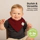 thumbnail image 4 of Baberos tipo bandana para bebés KeaBabies, de algodón orgánico suave, paquete de 8, 4 of 9
