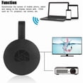 thumbnail image 1 of Xuyan 1080P Wireless HDMI WiFi TV Dongle Projector Display Receiver for Apple/Android, 1 of 4