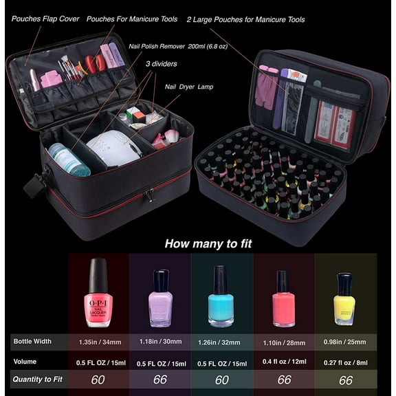 Extra Large Nail Polish Organizer Case, Holds 60-66 Bottles, Includes Nail Dryer Storage
