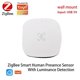 thumbnail image 2 of Sensor de Presencia Tuya ZigBee MmWave con Luminancia DeteccióN de Radar de Microondas PIR Sensor de Movimiento Montaje en Pared, 2 of 5