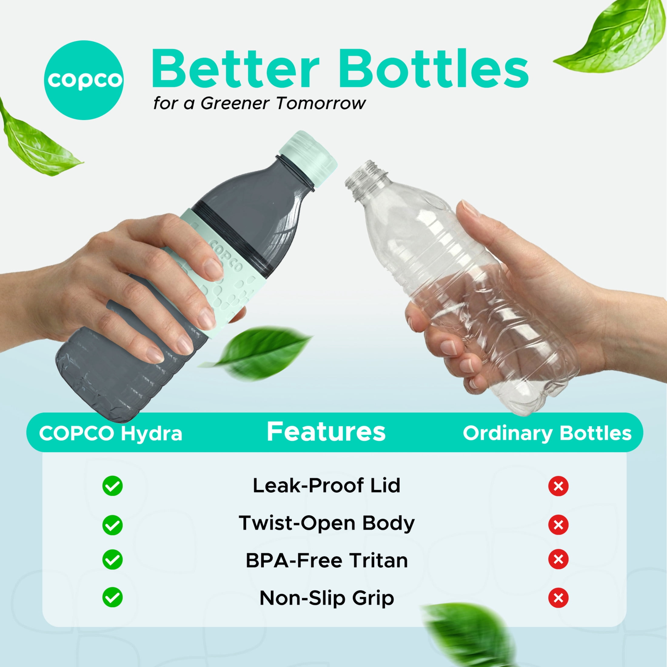 Copco Hydra 16.9 oz Water Bottle, Set of 2 - Light Blue & Gray, Blue/Gray