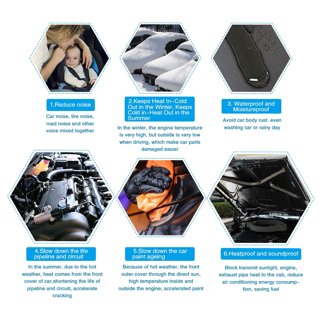 197mil 6 46sqft Car Cell Foam 5mm Sound Proofing Insulation Deadener Mat Walmart Com Walmart Com