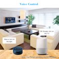 thumbnail image 4 of WiFi+RF 433MHz Smart Home Automation Module Wifi Wireless Switch Universal Timer DIY Convert 433MHz RF Remote Controllers to App via WIFI Compatible with & for Home Smart Home, 4 of 7