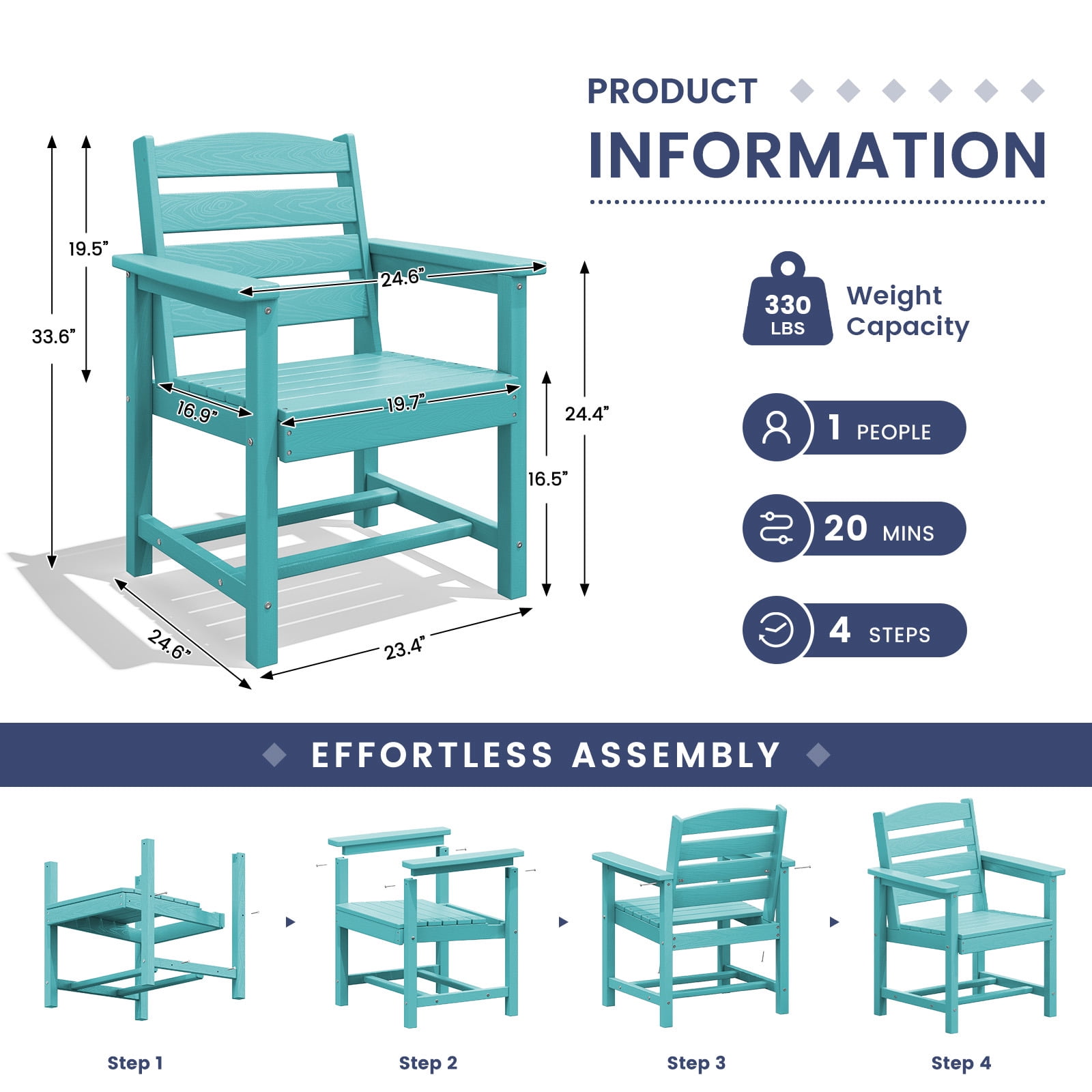 SERWALL Patio Dining Chair Set of 2,HDPE Outdoor Dining Chairs, Aruba Blue
