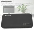 thumbnail image 4 of Portable WiFi Hotspot, High Speed Connection Support 16 Devices 5G Mobile Hotspot  for Phones Laptops Tablets for Home, 4 of 7