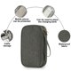thumbnail image 3 of bolsa de almacenamiento,Bolsa de almacenamiento digitalBolsa de accesorios electrónicosCable de auricularesBolsa de almacenamiento de disco duro Adepaton BST3001807-3, 3 of 5