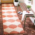 thumbnail image 2 of Safavieh Courtyard Beige Indoor Outdoor Rug - Runner 2'3" x 8', 2 of 3