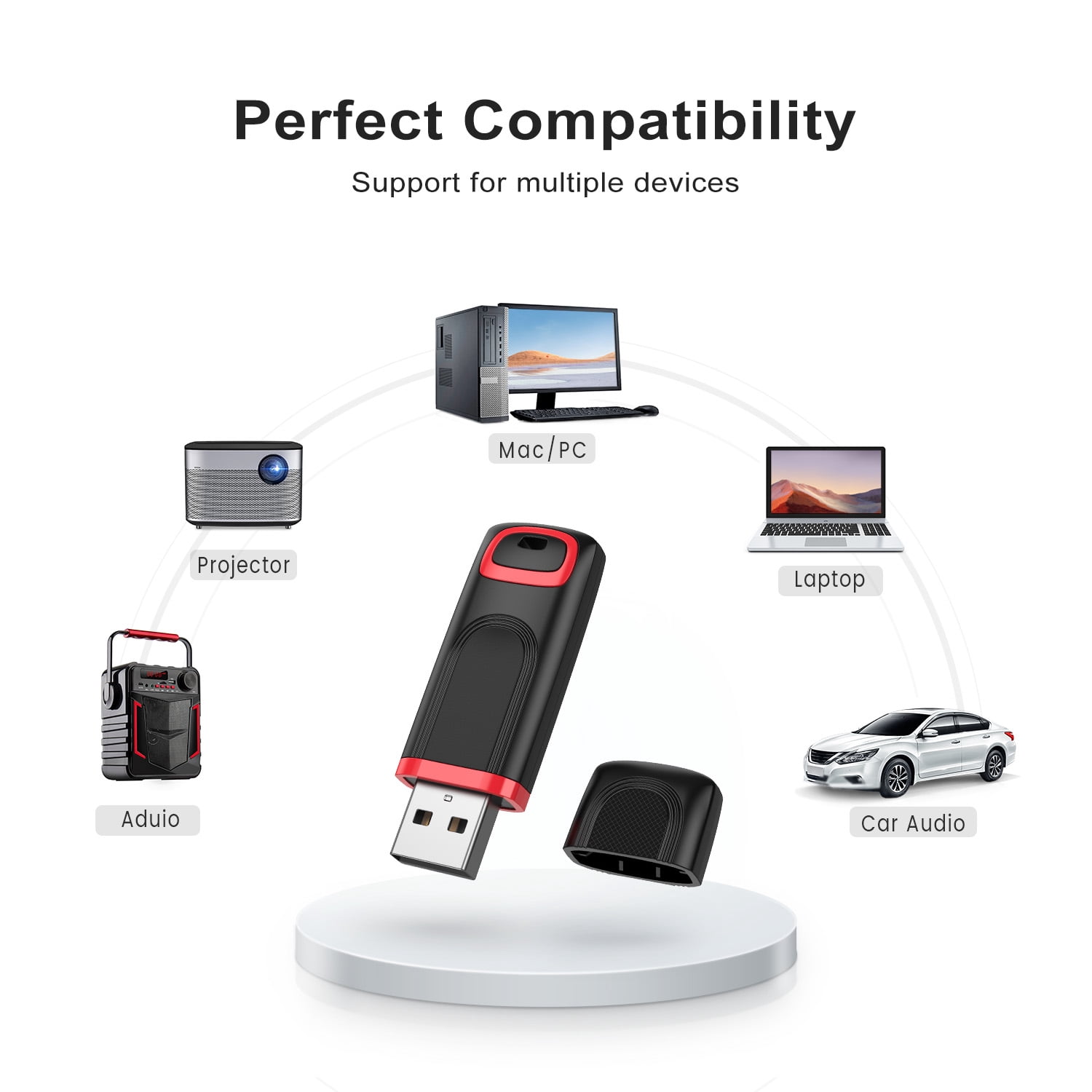 TOPESEL 5 Pack 64GB USB 3.0 Flash Drive Thumb Drive Memory Sticks