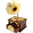 thumbnail image 1 of Vintage Record Player Music Box (5x4.7mm), 1 of 1