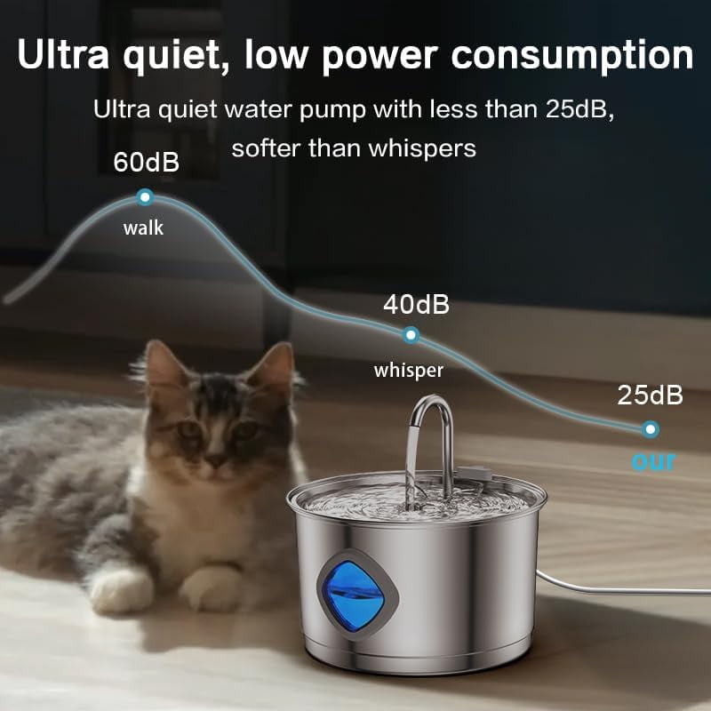 Vetiflow - Vetiflow Water Bowl, Set It Once - Fresh Water 24/7, 100% Safe for All Dogs, Vetiflow Dog Bowl with Always Clean, Never Slimy, 108oz Stainless Steel Water Fountain