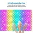 thumbnail image 6 of Disketp Gaming Mouse Pad Rainbow Scales2 Pattern Large Mouse Mat Long Extended Desk Pad Non-Slip Rubber Mice Pads Stitched Edges Thin Pad (11.8x31.5 Inch), 6 of 9