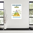 thumbnail image 3 of Healthy Food Pyramid Chart for Kids Educational Poster (2) Canvas Painting Wall Art Poster for Bedroom Living Room Decor, 3 of 4