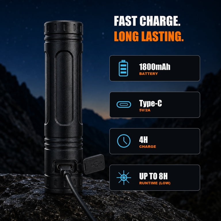 Amumu Rechargeable LED Flashlight with COB Work Light photo 6