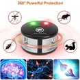 thumbnail image 2 of 4 in 1 Ultrasonic Pest Repeler, 360° Rodent Repelent for Mouse, Spider, Rat, Roach, Bat, Mice, Squirrel, Pest Control Plug in Indoor for House, Kitchen, Garage, Warehouse, 2 of 7
