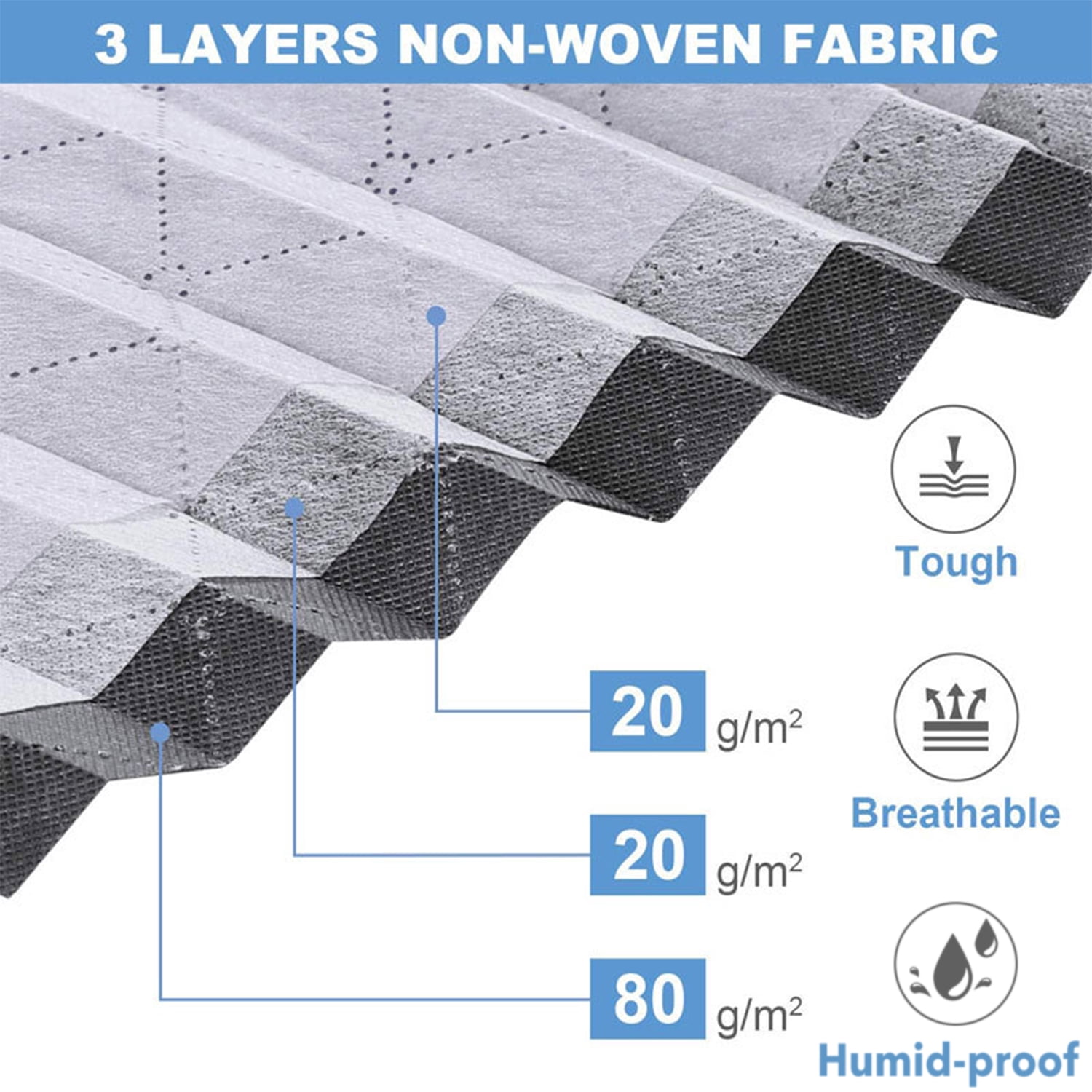 Behome 90L Under Bed Storage Containers, 4 Pack Closet Organizers and Under Bed Storage Bins, Foldable Underbed Storage Bags with Handles for Comforter, Blanket, Towels, Clothes, Gray