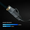 thumbnail image 3 of Cat6 Ethernet Cable 50ft, Black - Flat High-Speed Network Cables for Gaming, Streaming, Router, Modem, PC, PS5, Xbox - Durable & Space-Saving Design, 3 of 7