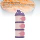 thumbnail image 3 of Porta fórmula apilable, dispensador de Leche en polvo para bebés a Prueba de Fugas, Caja de Almacenamiento portátil para Fórmula infantil, dispensador de fórmula multicapa, 3 of 7